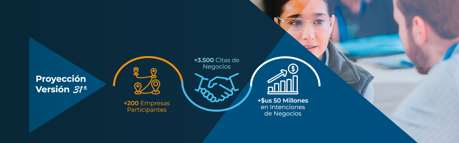 Banner 2 - Rueda de Negocios 2025
